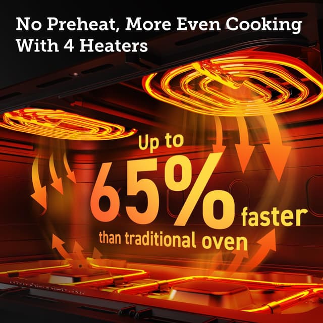 Detalle de Cosori Dual Air Fryer 10L for dual-zone cooking