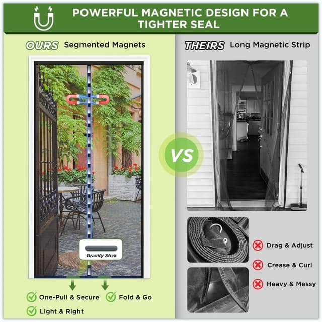 Detalle de UPGRADE Fliegengitter Balkontür 75x210 cm