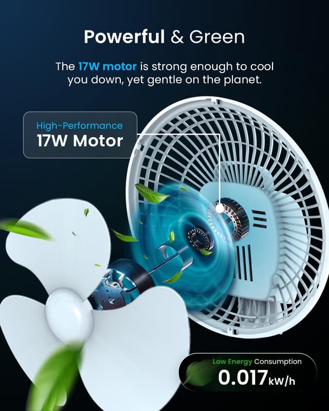 Detalle de Pro Breeze 6 Inch Clip on Fan with 2 Speeds (Mains Powered) – Quiet 360° Rotation Desk Fan