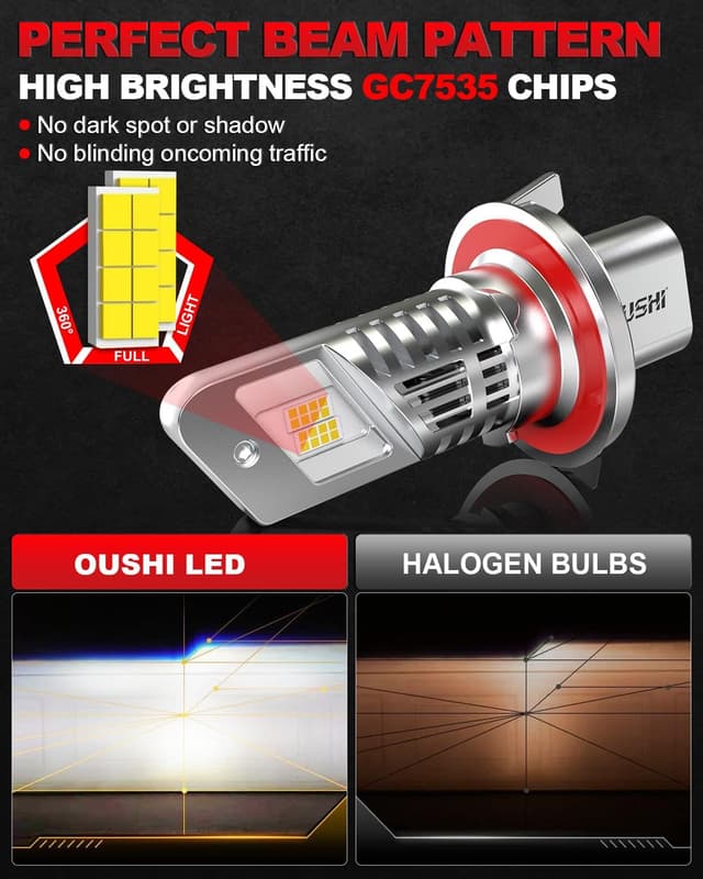 Detalle de OUSHI Lampadine H13 LED 20000LM 6500K