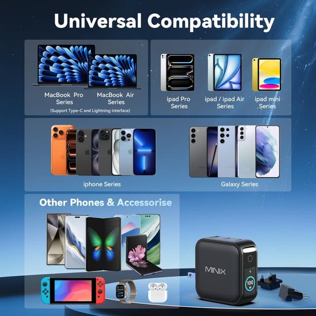 Thumbnail 6 de MINIX 100W USB‑C Ladegerät mit 3 Ports (GaN) und Smart Display – für MacBook, iPhone & Co.