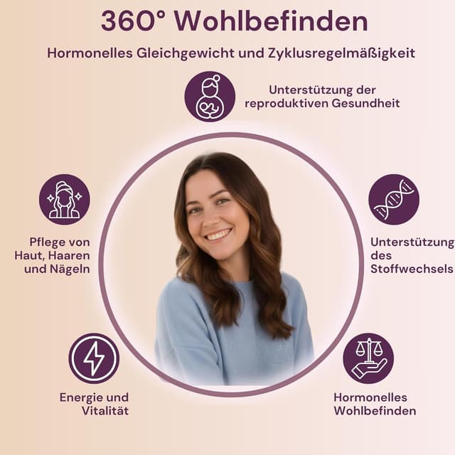 Detalle 2 de Myo- & D-Chiro-Inositol Komplex 4100 mg 360 Kapseln