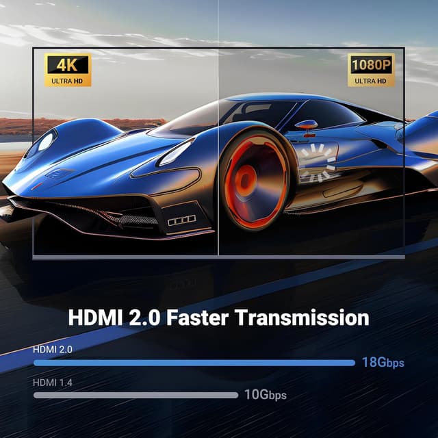 Detalle de UGREEN HDMI 2.0 Cable (2m) for 4K@60Hz, ARC, HDR and Dolby Atmos support