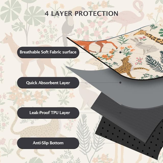 Thumbnail 3 de IEUUMLER Waschbare Urinunterlage 2er Set