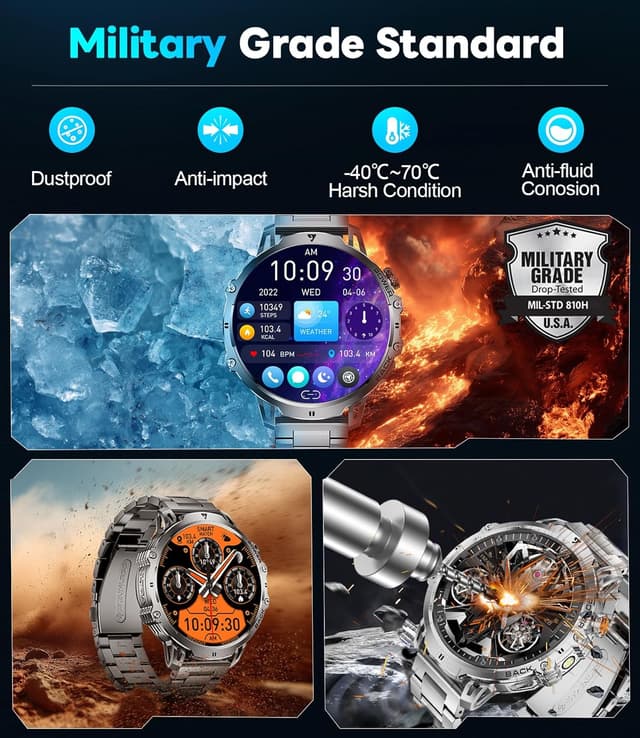 Detalle de LIGEMI Smart Watch 1.85-inch HD