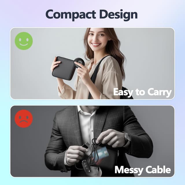 Detalle de 2026 Wireless HDMI Display Dongle 4K Plug & Play (Wi‑Fi Miracast/AirPlay/DLNA) for TV