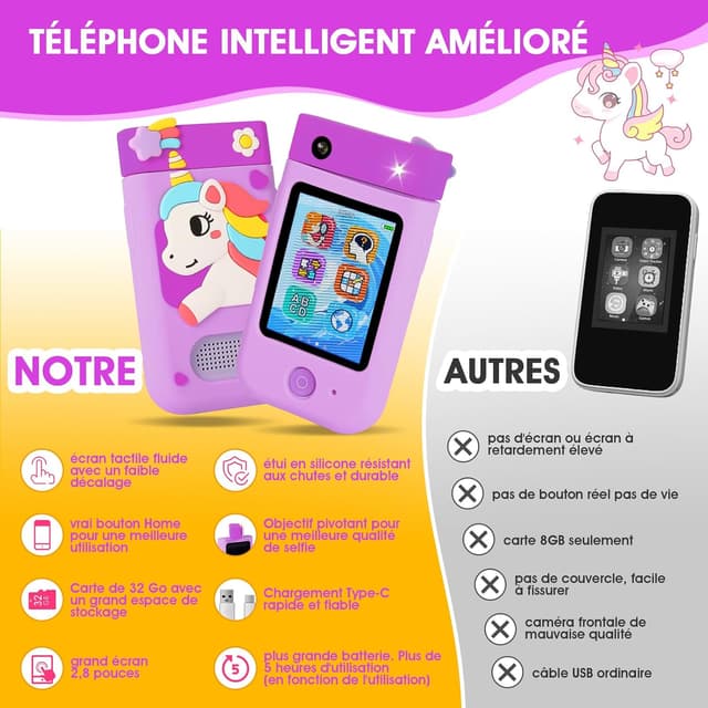 Thumbnail 5 de ARNSSIEN A200 Appareil photo enfant 1080P