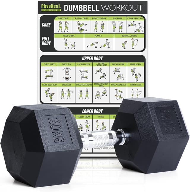 Detalle de PhysKcal Hex dumbbells, low odour 2.5KG