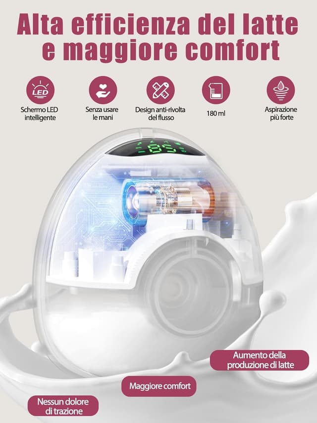 Detalle 2 de Lulia elektrische Milchpumpe LU05 mit 4 Modi, 9 Stufen und 17/19/21/24 mm Flansch (BPA-frei, weiß)