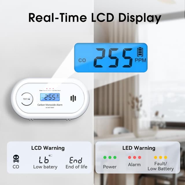 Detalle de KARUOTOP Carbon Monoxide Alarm Detector (10-year sealed battery, EN 50291 certified, LCD display)