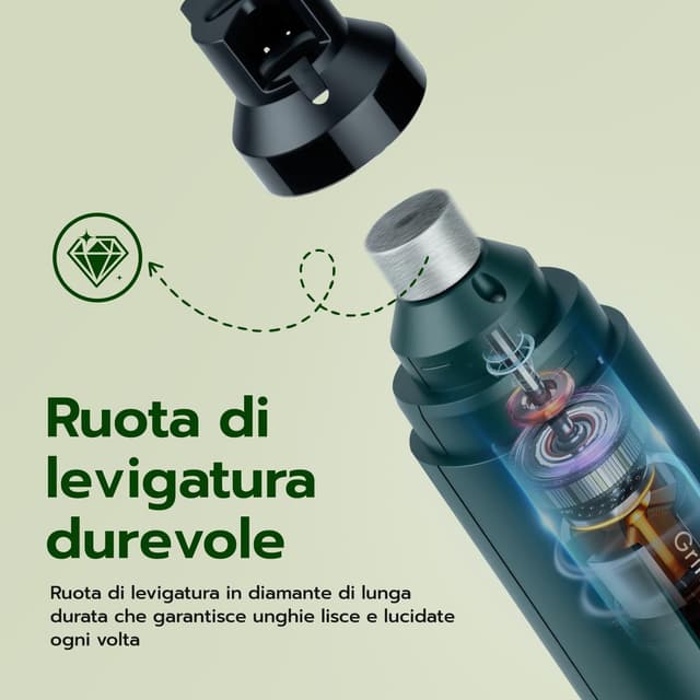 Thumbnail 2 de Tolesum Lima Unghie Cani 1200 mAh 🐾