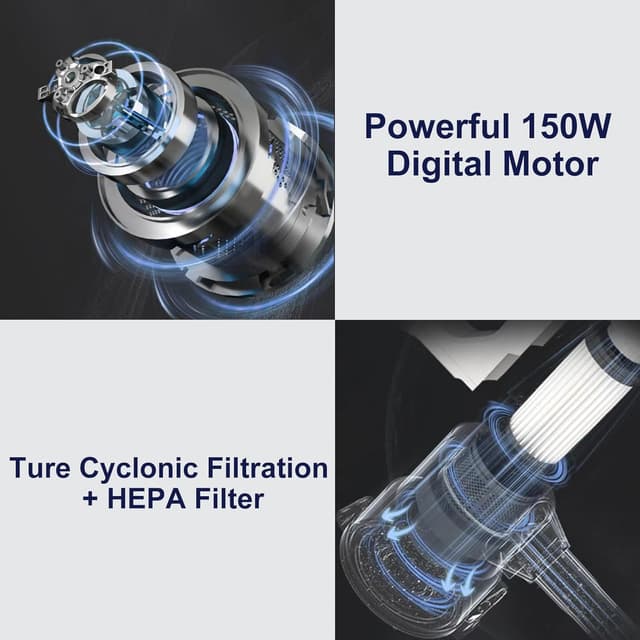 Detalle 1 de Akitas V8 3-in-1 Cordless Hoover (Handheld & Upright) 22.2V, Rechargeable Vacuum for Floors, Carpets and Pet Hair