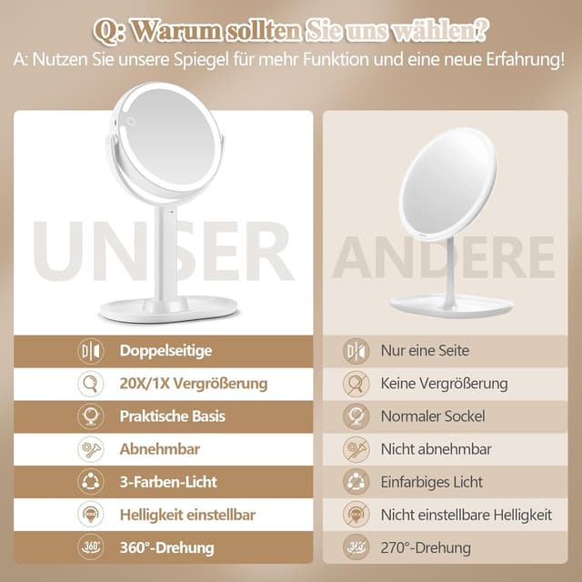 Thumbnail 5 de MOMOKUBA Kosmetikspiegel 20fach mit Licht
