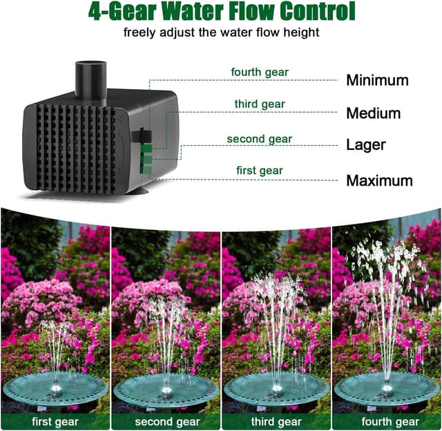 Detalle 2 de SZMP 24-Hours Working Pond Fountain Pump with 7 Nozzles and LED Lights (UK Plug)