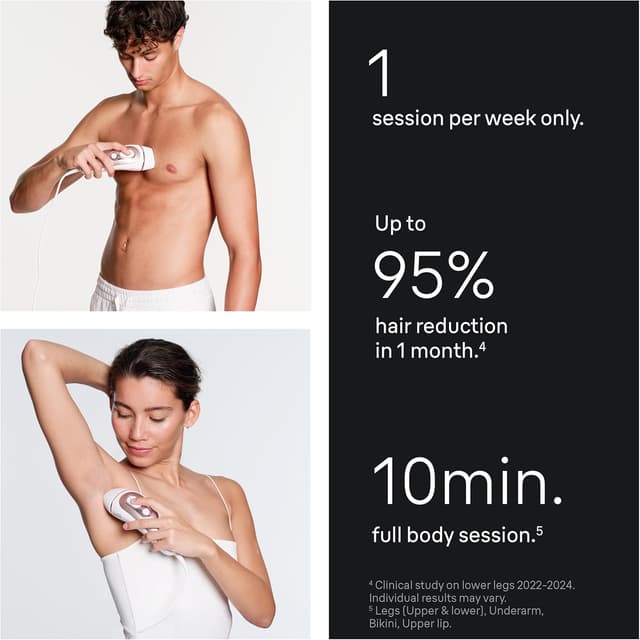 Thumbnail 3 de Braun Smart IPL Skin I Expert 2鈥憏ear hair removal 馃拕