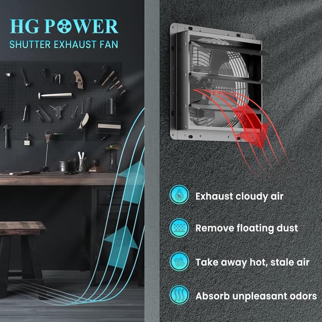 Thumbnail 2 de HG Power 250mm Abluftventilator 1100 m³/h