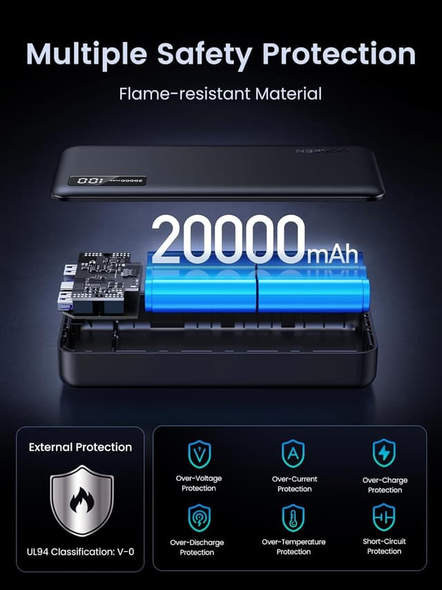 Thumbnail 4 de UGREEN Nexode 20000mAh Power Bank 20W