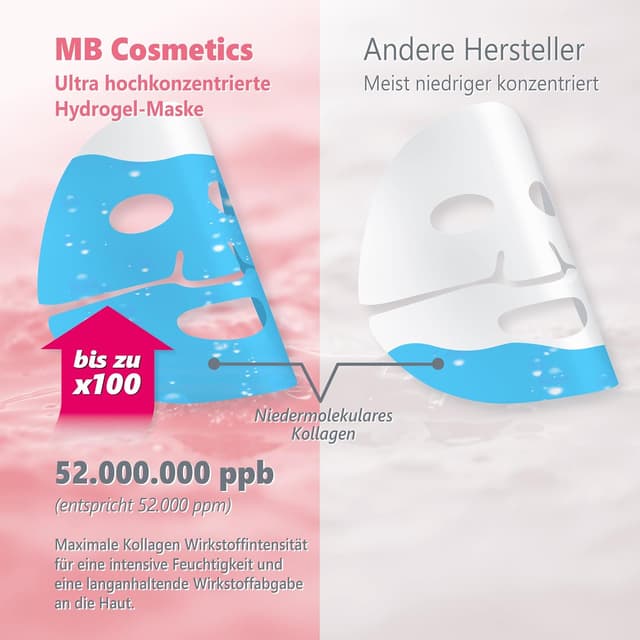 Thumbnail 5 de Kollagen Maske 52.000 ppm