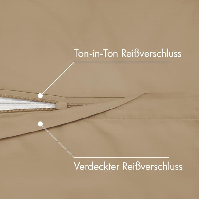 Detalle 2 de JACOBSON Perkal Bettwäsche 135x200 Set