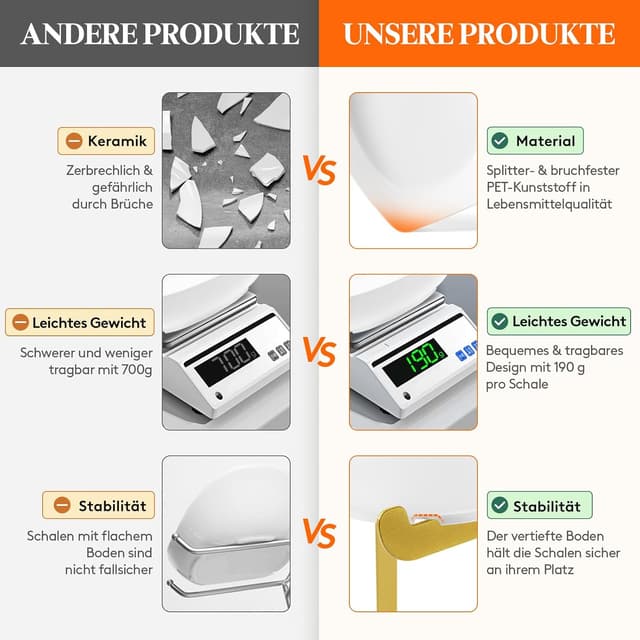 Detalle de Lifewit Obst-Etagere mit 2 Etagen und Metallständer – Obstschalen aus PET, weiß & goldfarben