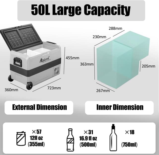 Detalle de Alpicool T50 da 50 litri: frigorifero/congelatore portatile 12/24V per auto, RV e campeggio