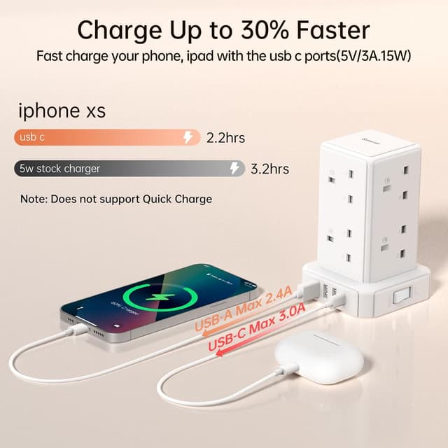 Thumbnail 1 de Tower Extension Lead 13A 3250W