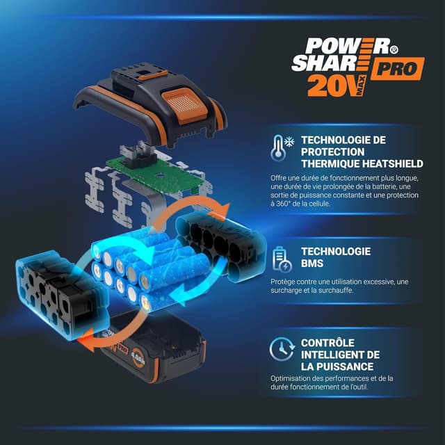 Detalle de WORX Batterie PowerShare Pro Lithium-Ion 20V 4Ah WA3644 – haute performance et autonomie pour outils 20/40/80 V
