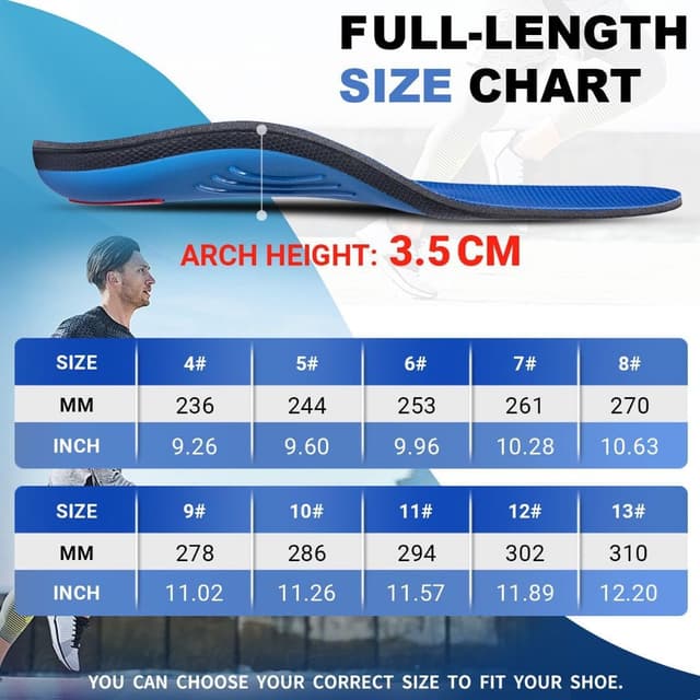 Detalle 2 de PCSsole Orthopädische Einlagen Gen 2 – bei Fersensporn und Plattfüßen mit Bogenstütze für dynamische Druckverteilung