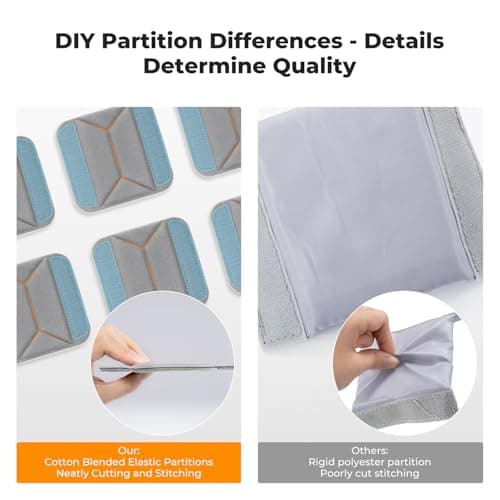 Thumbnail 8 de K&F CONCEPT Mochila para cámara impermeable y resistente a golpes con compartimento para portátil de 16" (azul marino)