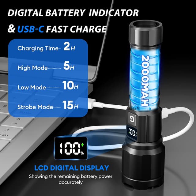 Detalle 2 de GEARLITE Taschenlampe LED Zoom IP65 2 Stück