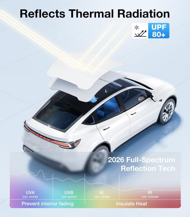 Detalle de Wigoo 2025 Tesla Model Y sunshade 3rd-gen