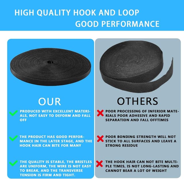 Detalle 2 de Gemi Klettband Kabelbinder 20 m, 10 mm