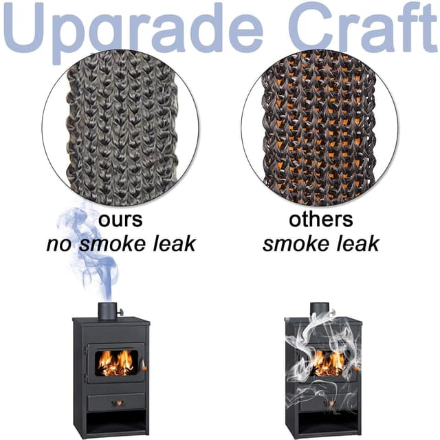 Detalle de LANUCN Kamin Dichtband 2 m Dichtschnur für Ofenrohr 🧯