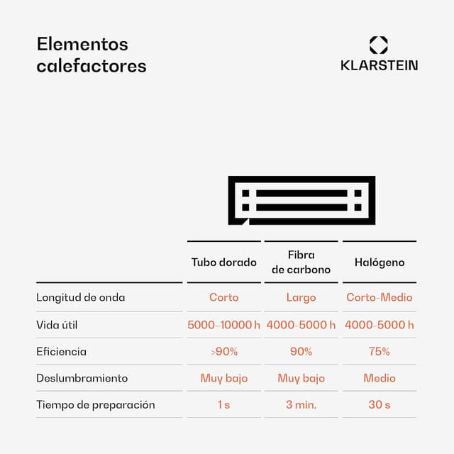 Thumbnail 5 de blumfeldt Heat Guru estufa exterior 3000 W