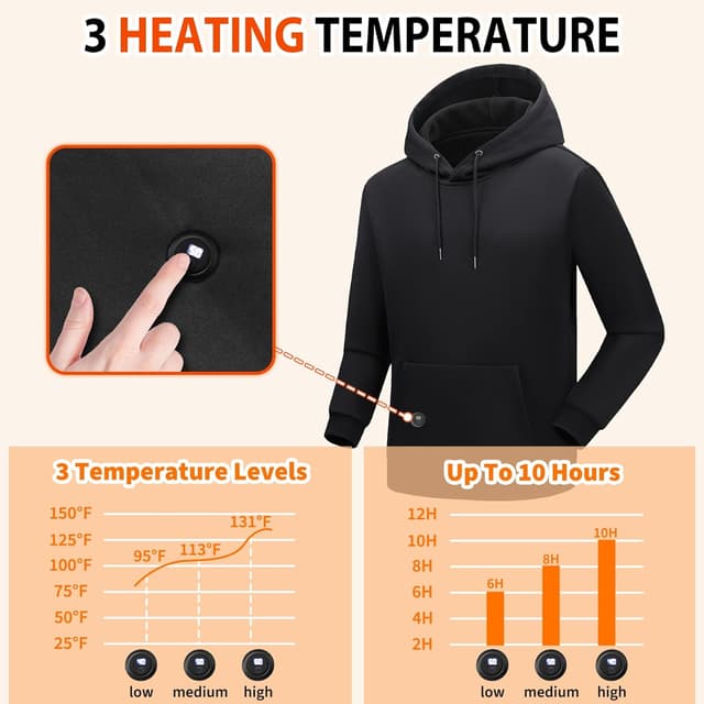 Thumbnail 2 de Sentasi Felpa Riscaldata con Cappuccio 27000mAh