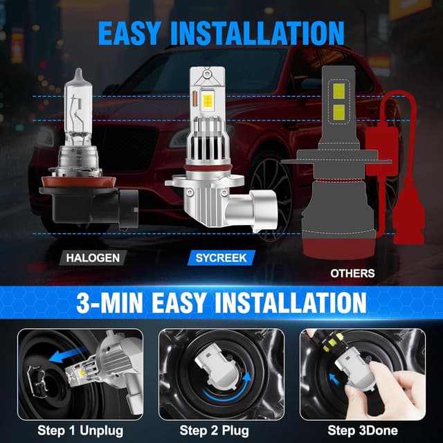 Thumbnail 6 de Sycreek HB3 LED 9005 32000LM 6500K