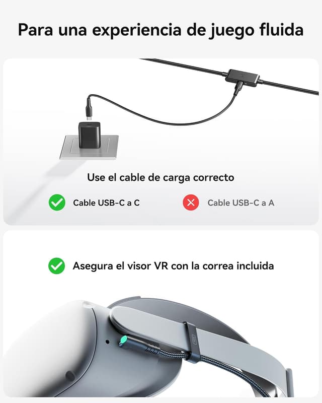 Detalle 2 de INIU Cable Link 5m USB 3.0 a USB-C para Oculus Quest