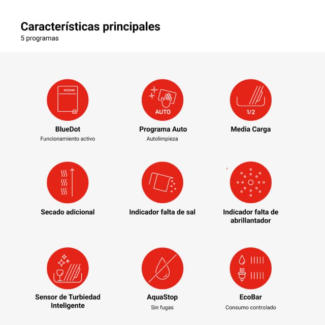 Thumbnail 2 de Fagor 4LVF-422IT lavavajillas 10 servicios, 45 cm 🧼