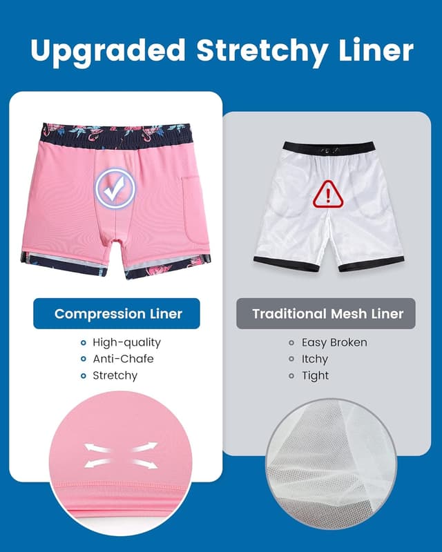 Thumbnail 2 de MaaMgic 5in Mens Swim Shorts