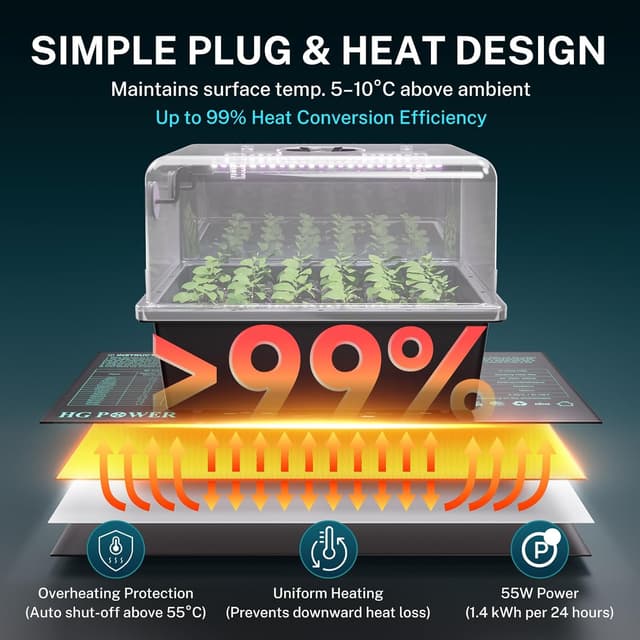 Detalle de HG Power Kit de semis intérieur avec mini serre chauffante 30 cellules et tapis chauffant