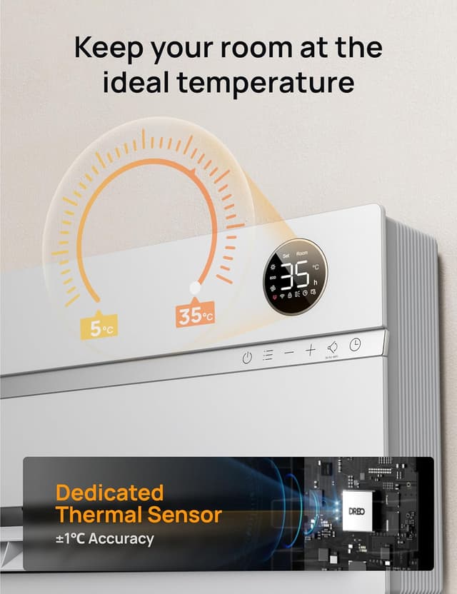 Thumbnail 6 de Dreo WH719S Smart Wall Heater 120° oscillation