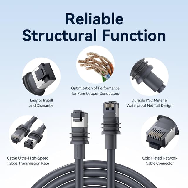 Detalle 2 de Vention Starlink Gen 3 Ethernet Replacement & Extension Cable (40m) for Starlink V3