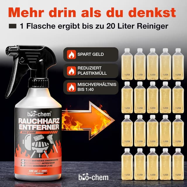 Detalle 2 de bio-chem CLEANTEC Rauchharz-Entferner Konzentrat für Backofen & Grill, 500 ml + 1000 ml Nachfüllflasche