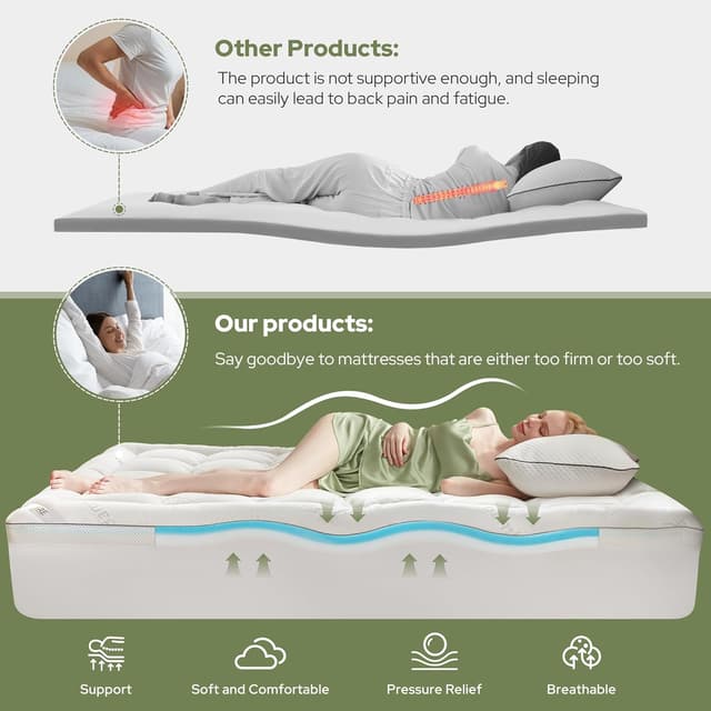 Thumbnail 6 de BEDLORE Double Mattress Topper (2-in-1 dual layer: gel memory foam + plush cover) – medium-firm, OEKO-TEX certified