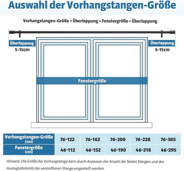 Detalle 2 de TRAROD Gardinenstange schwarz matt (ausziehbar) 76–228 cm, Ø 16 mm