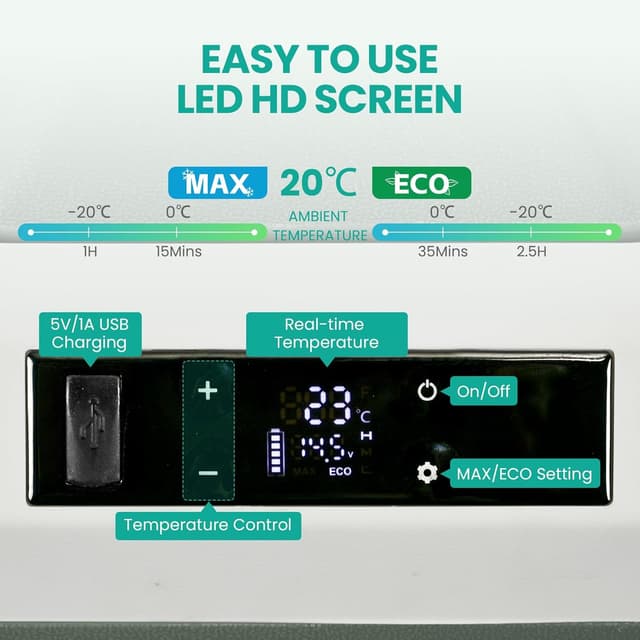 Detalle 2 de Alpicool 27L 12V/24V Portable Car Fridge Freezer (NL30) with MAX/ECO modes