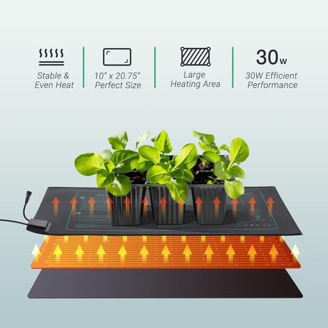 Thumbnail 6 de Luxbird Tapis chauffant pour plantes avec thermostat et contrôleur (2 tapis, IP67, 30 W)