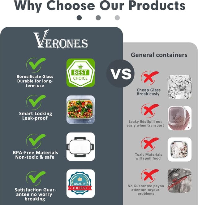 Thumbnail 4 de VERONES 30-Piece Glass Meal Prep Containers set 🍱