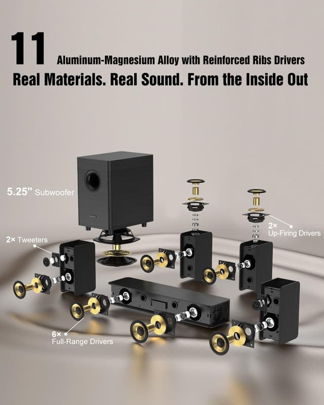 Detalle 2 de Hiwill-Audio 5.1.2CH Soundbar for TV