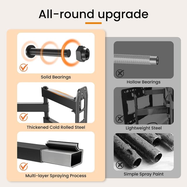 Detalle 2 de H&C Full Motion TV Wall Mount (23–55") for Flat & Curved TVs, VESA up to 400x400, Swivel Tilt with Cable Storage